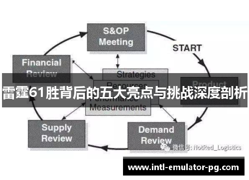雷霆61胜背后的五大亮点与挑战深度剖析