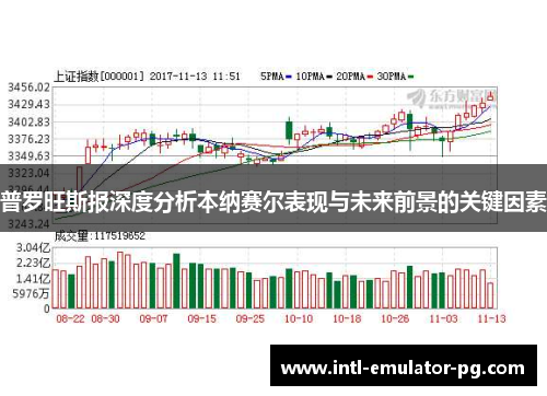 普罗旺斯报深度分析本纳赛尔表现与未来前景的关键因素