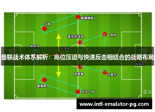 曼联战术体系解析：高位压迫与快速反击相结合的战略布局
