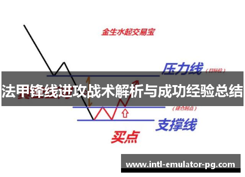 法甲锋线进攻战术解析与成功经验总结