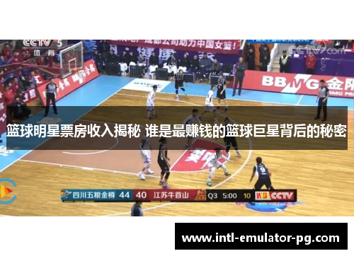 篮球明星票房收入揭秘 谁是最赚钱的篮球巨星背后的秘密 篮球明星票房收入揭秘 谁是最赚钱的篮球巨星背后的秘密