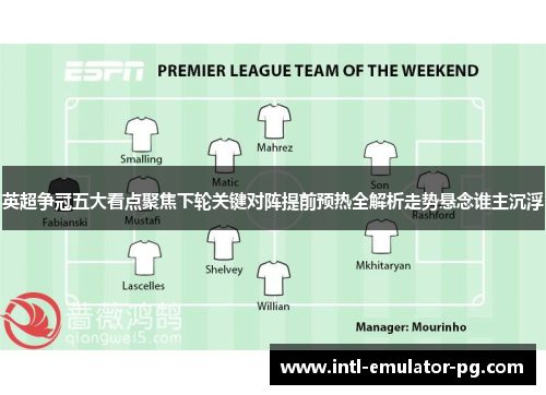 英超争冠五大看点聚焦下轮关键对阵提前预热全解析走势悬念谁主沉浮 英超争冠五大看点聚焦下轮关键对阵提前预热全解析走势悬念谁主沉浮